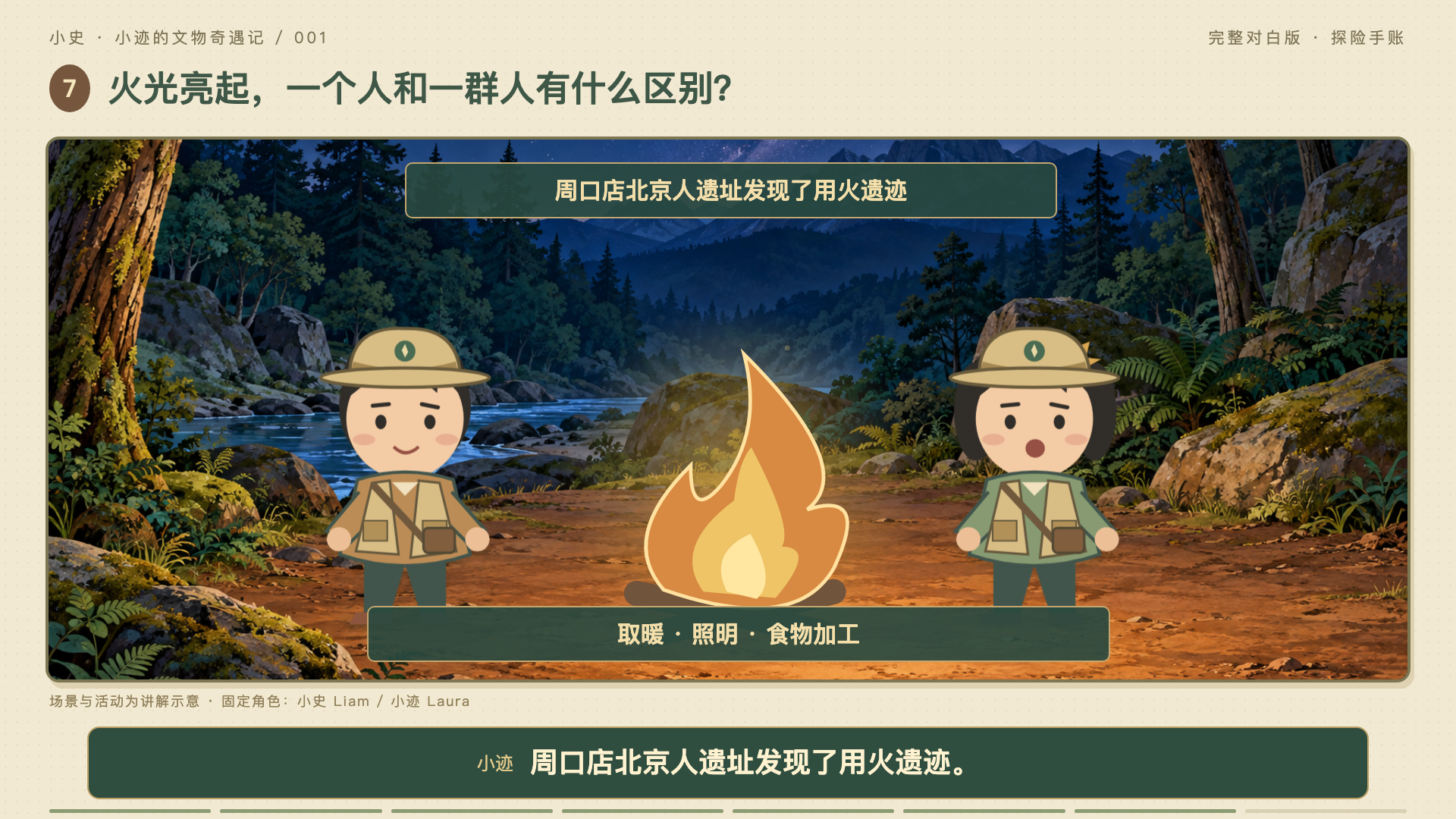 已确认角色在篝火旁的成片画面